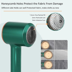 Green fabric shaver with honeycomb design and text explaining its features on a white background.