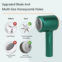 Electric Lint Remover – Rechargeable & Instant Fuzz Removal